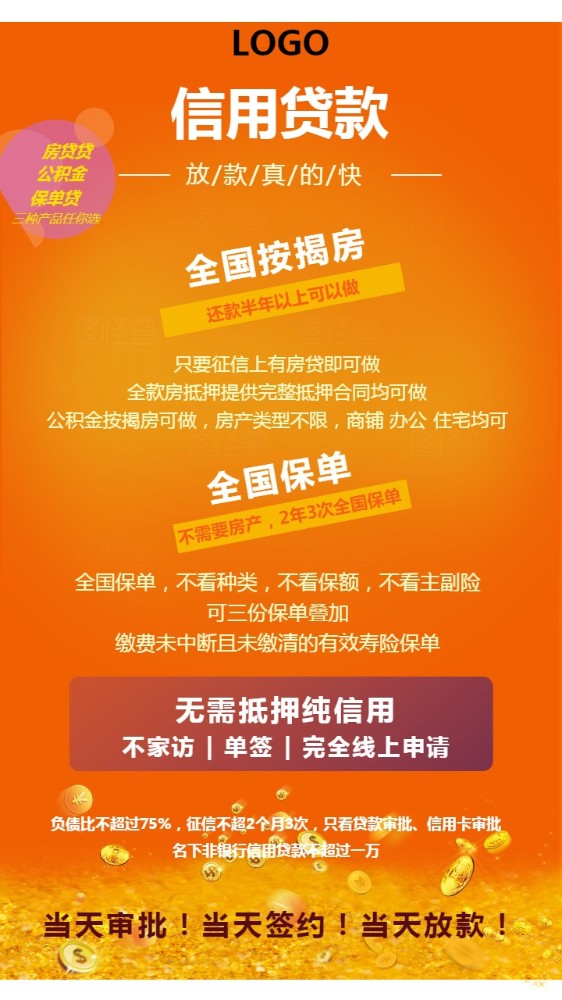 私人抵押贷款:快速解决资金问题的有效方式 私人抵押贷款:快速解决资金问题的有效方式